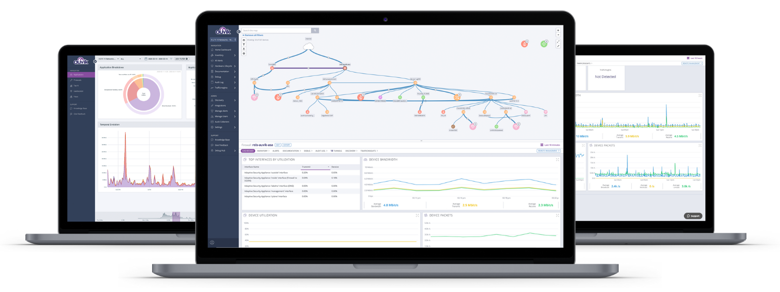 Auvik Networks